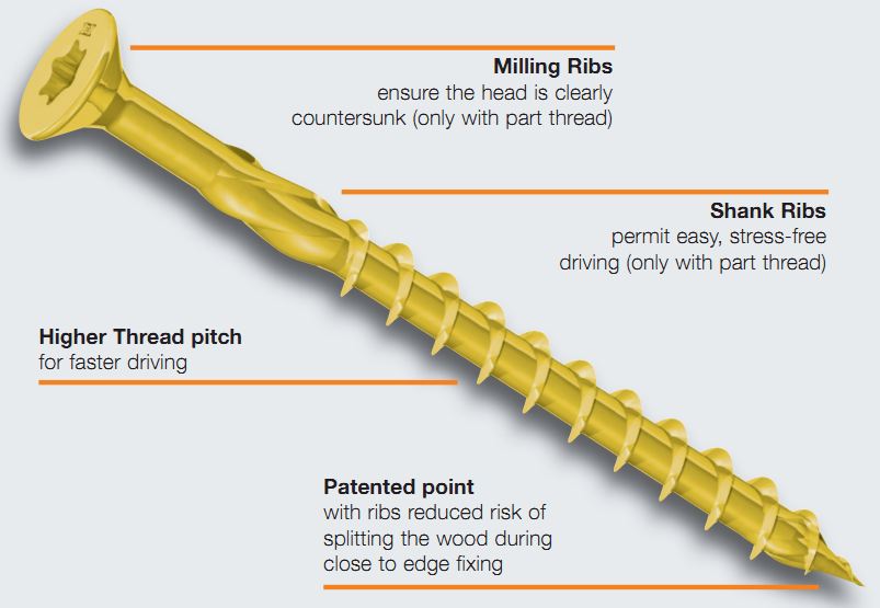 Wood Construction Screws J C Gupta & Sons
