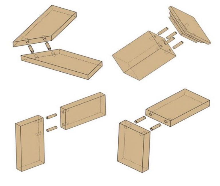 Dowel Pins J C Gupta & Sons