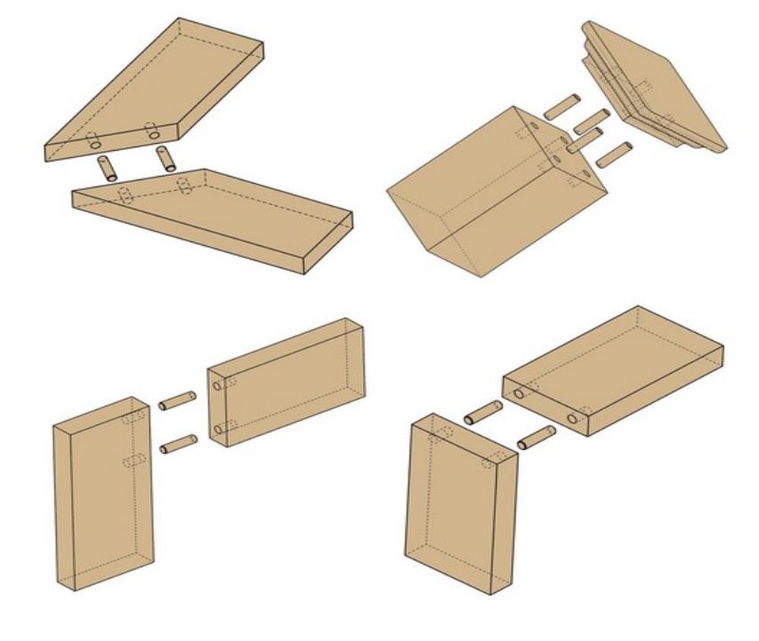 Dowel Pins J C Gupta & Sons