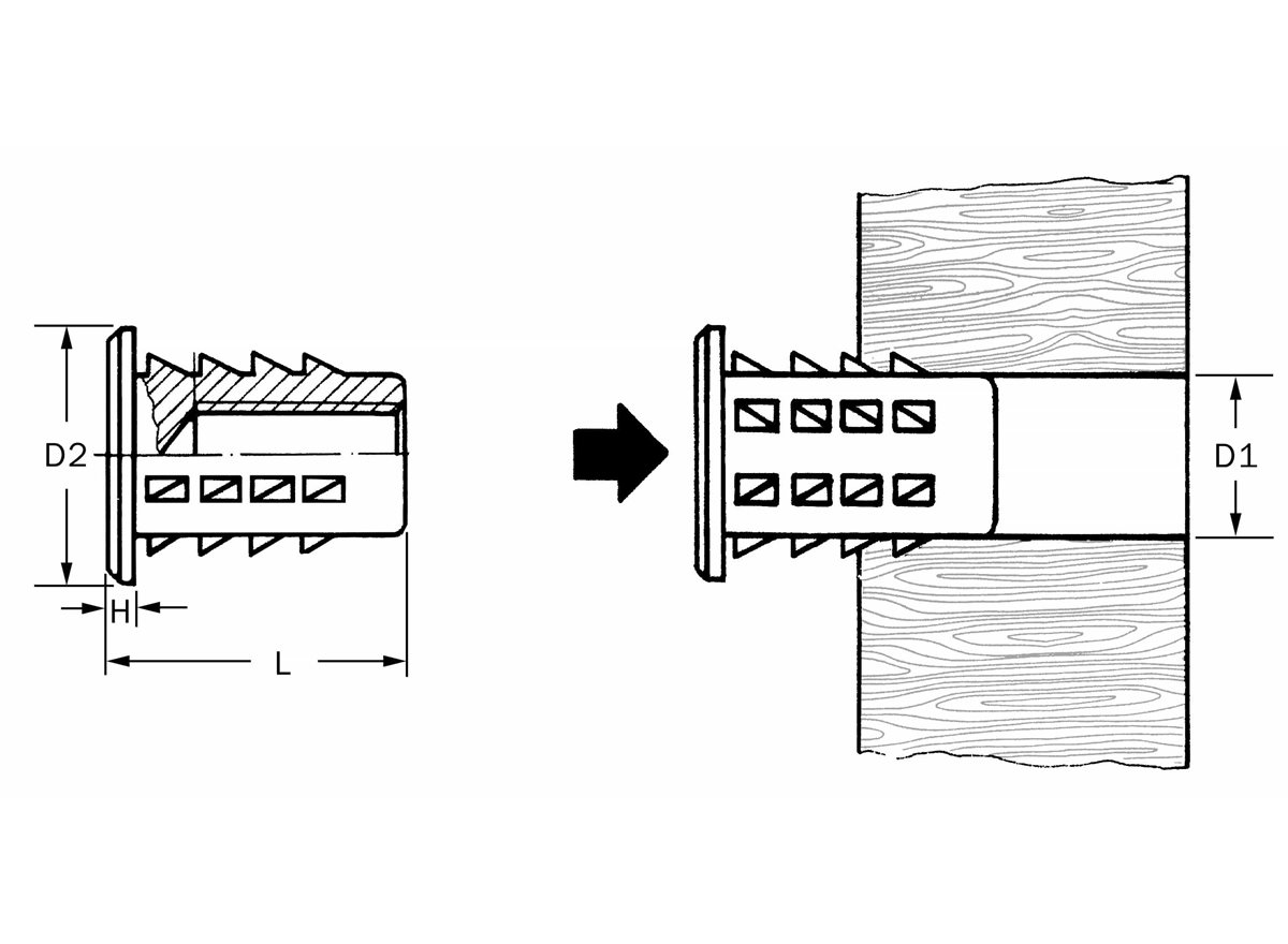 Wood Insert Nuts J C Gupta & Sons