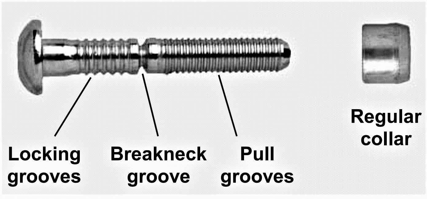Specialty Blind Rivets J C Gupta & Sons